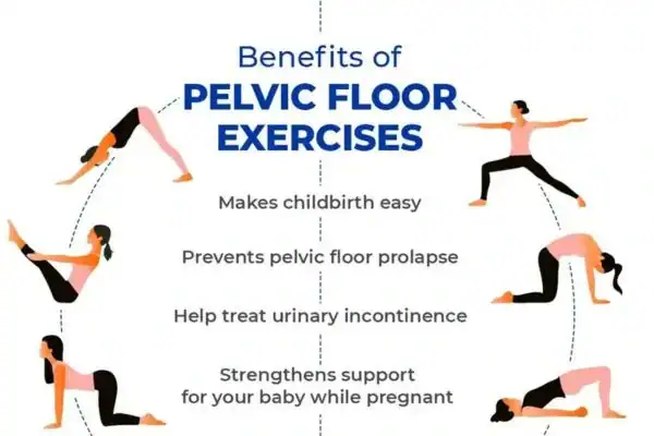 Pelvic Floor Exercises with faecal incontinence Essex