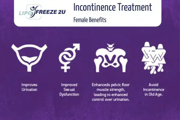 What Is Urinary Incontinence and Why Does It Happen Essex?
